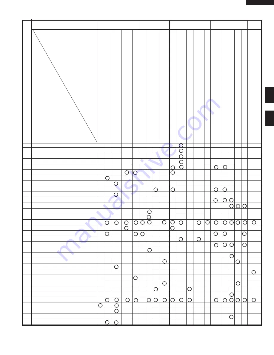 Viking Professional VMOC205SS Service Manual Download Page 17