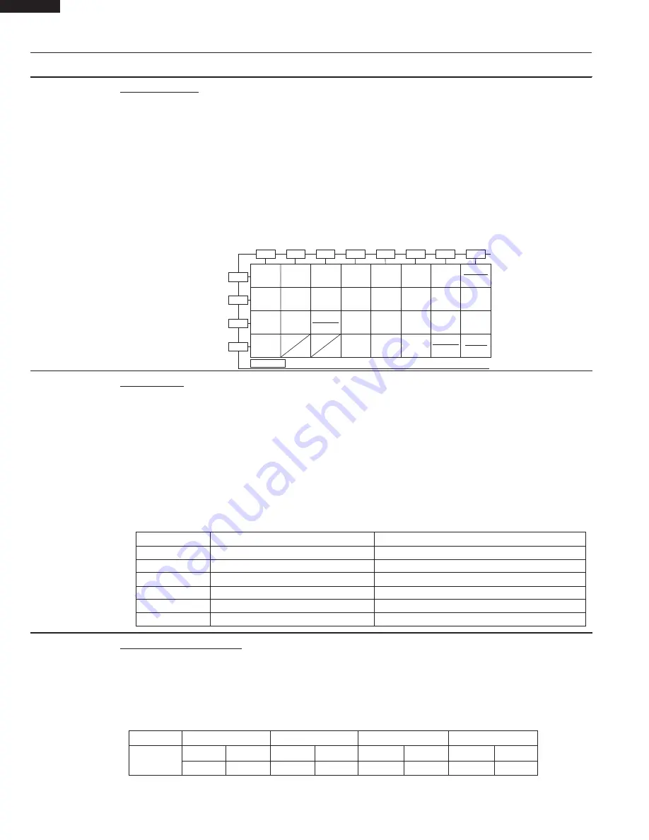 Viking Professional VMOC205SS Service Manual Download Page 22