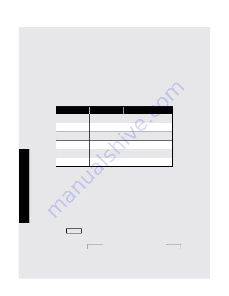 Viking RDMOR200SS Use And Care Manual Download Page 74