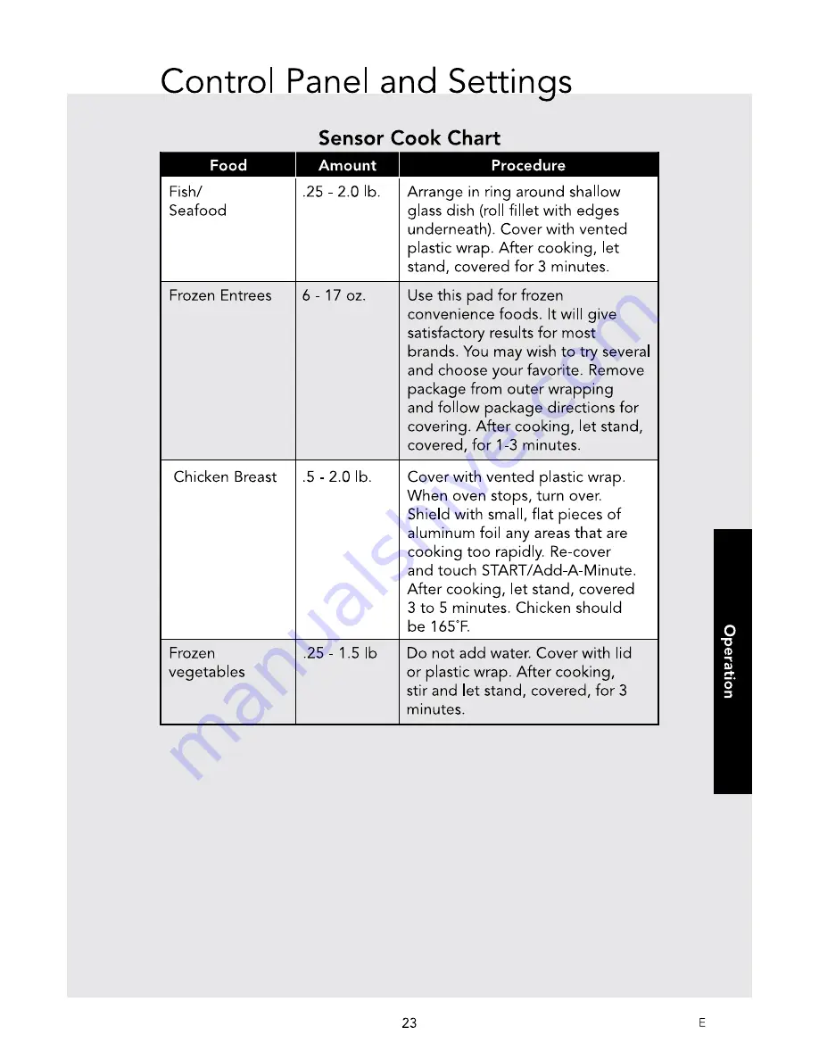 Viking RVM320SS Use & Care Manual Download Page 25