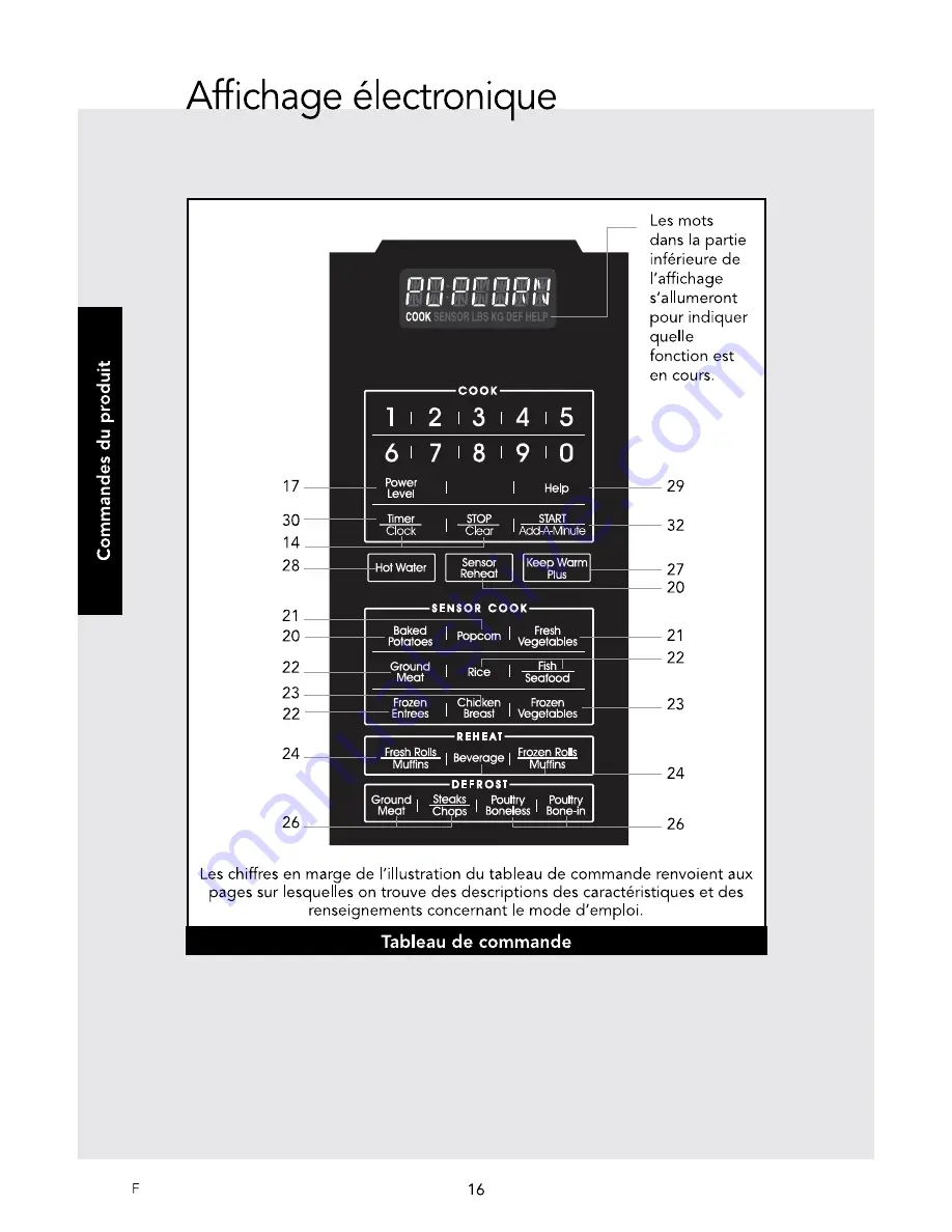 Viking RVM320SS Use & Care Manual Download Page 98