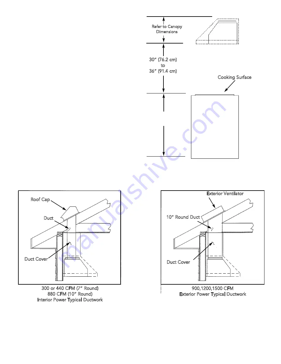 Viking VBCV3638 Installation Manual Download Page 4