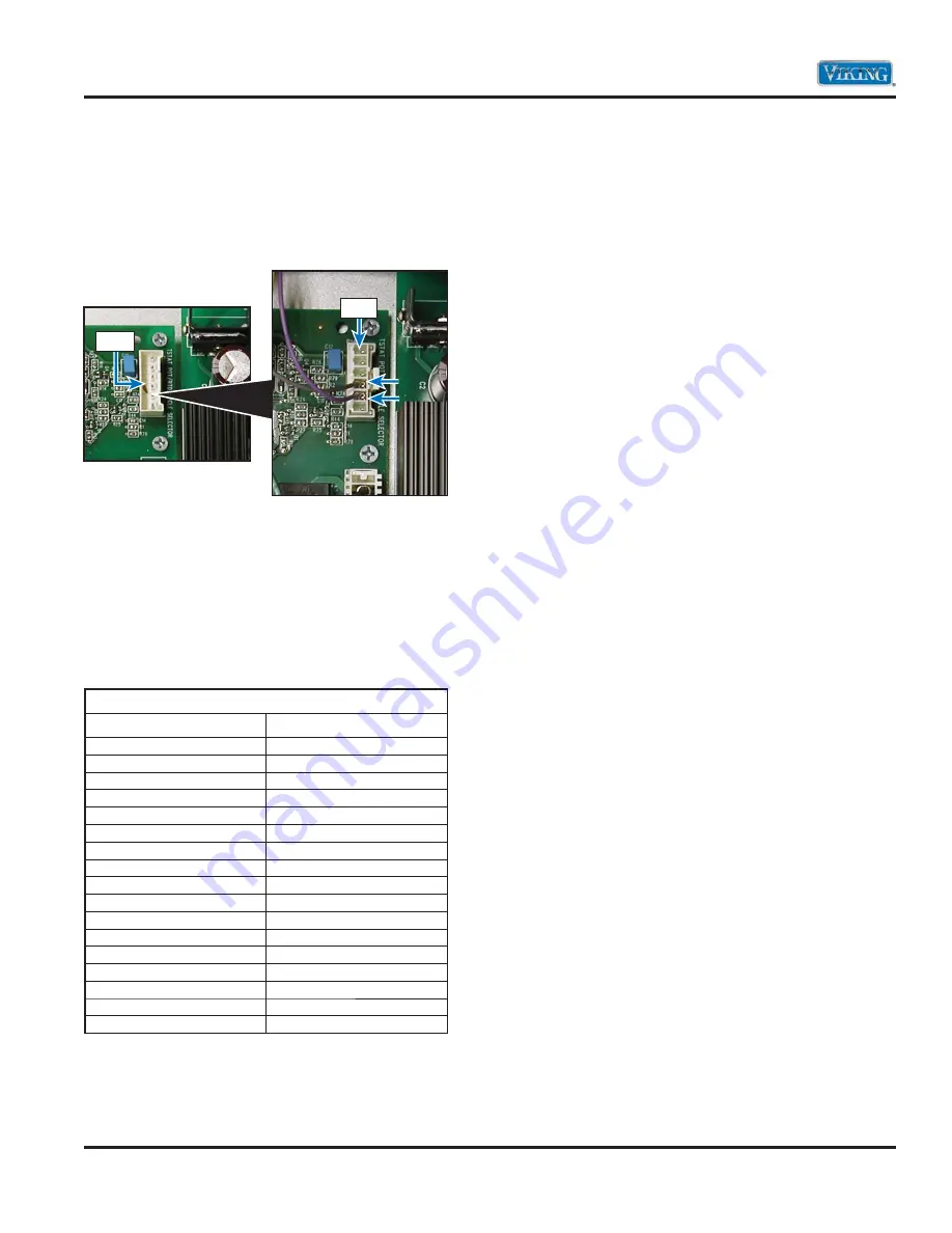 Viking VDSC530T Service Manual Download Page 47