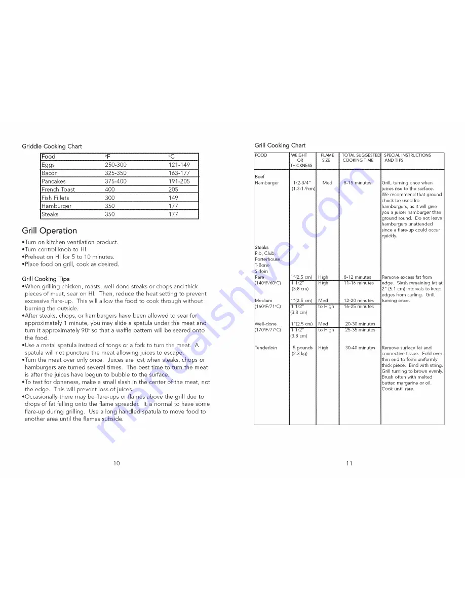 Viking VGRT24 Use & Care Manual Download Page 6