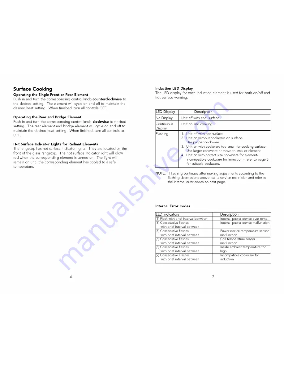 Viking VIRT301-4B-SS Use & Care Manual Download Page 4