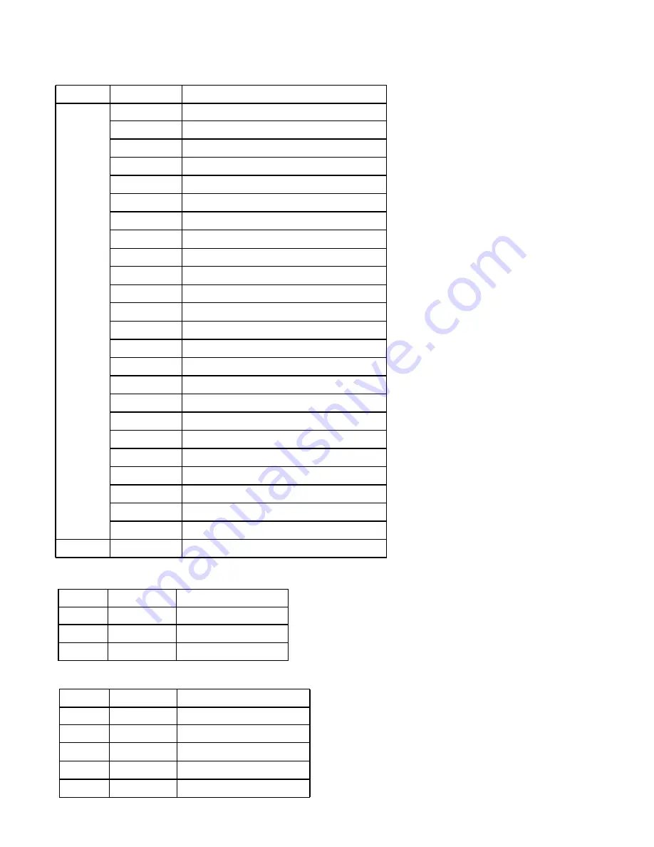 Viking VK1430 Pixelcyc Instructions Download Page 3