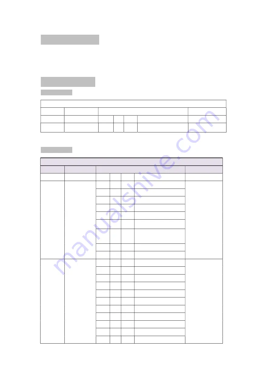 Viking VK1815 User Manual Download Page 6