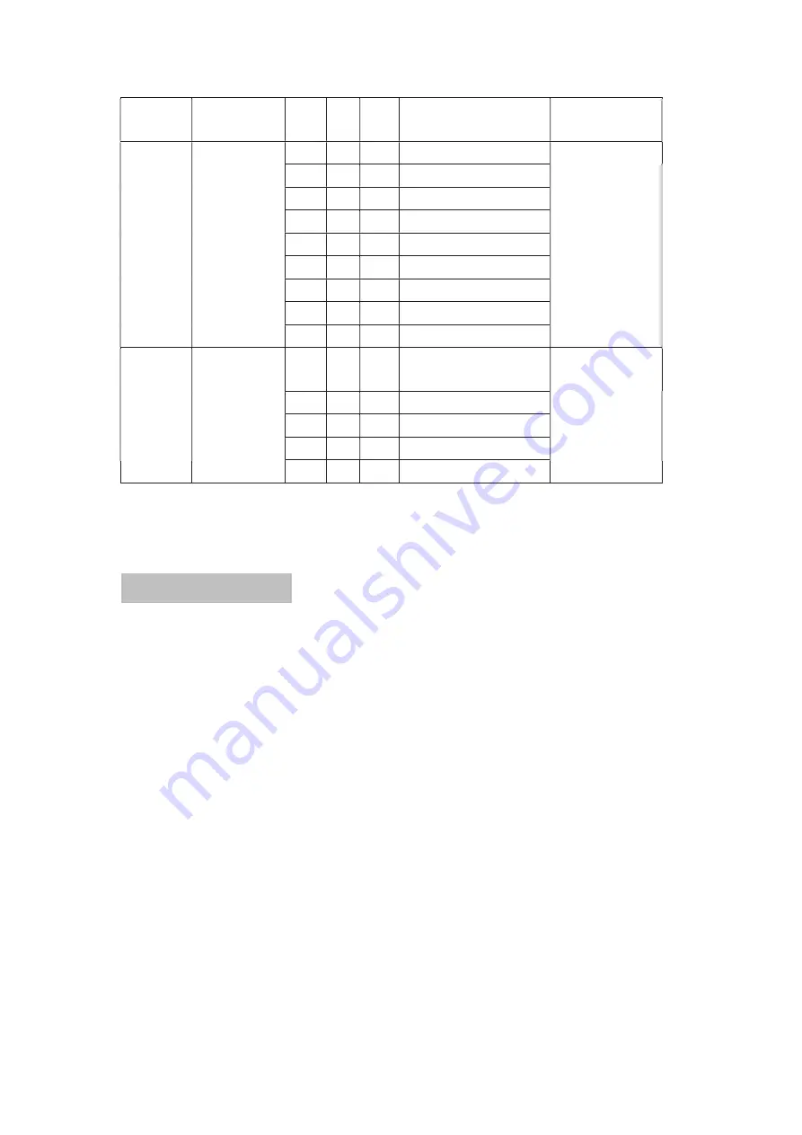 Viking VK1815 User Manual Download Page 11