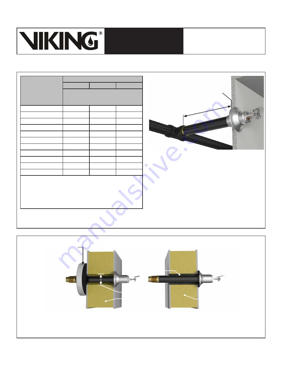 Viking VK2843 Скачать руководство пользователя страница 8