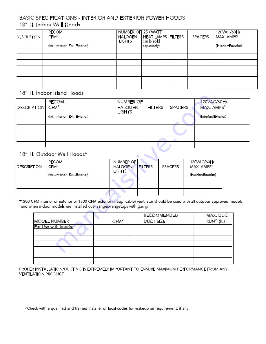 Viking VWH2410 Installation Manual Download Page 3