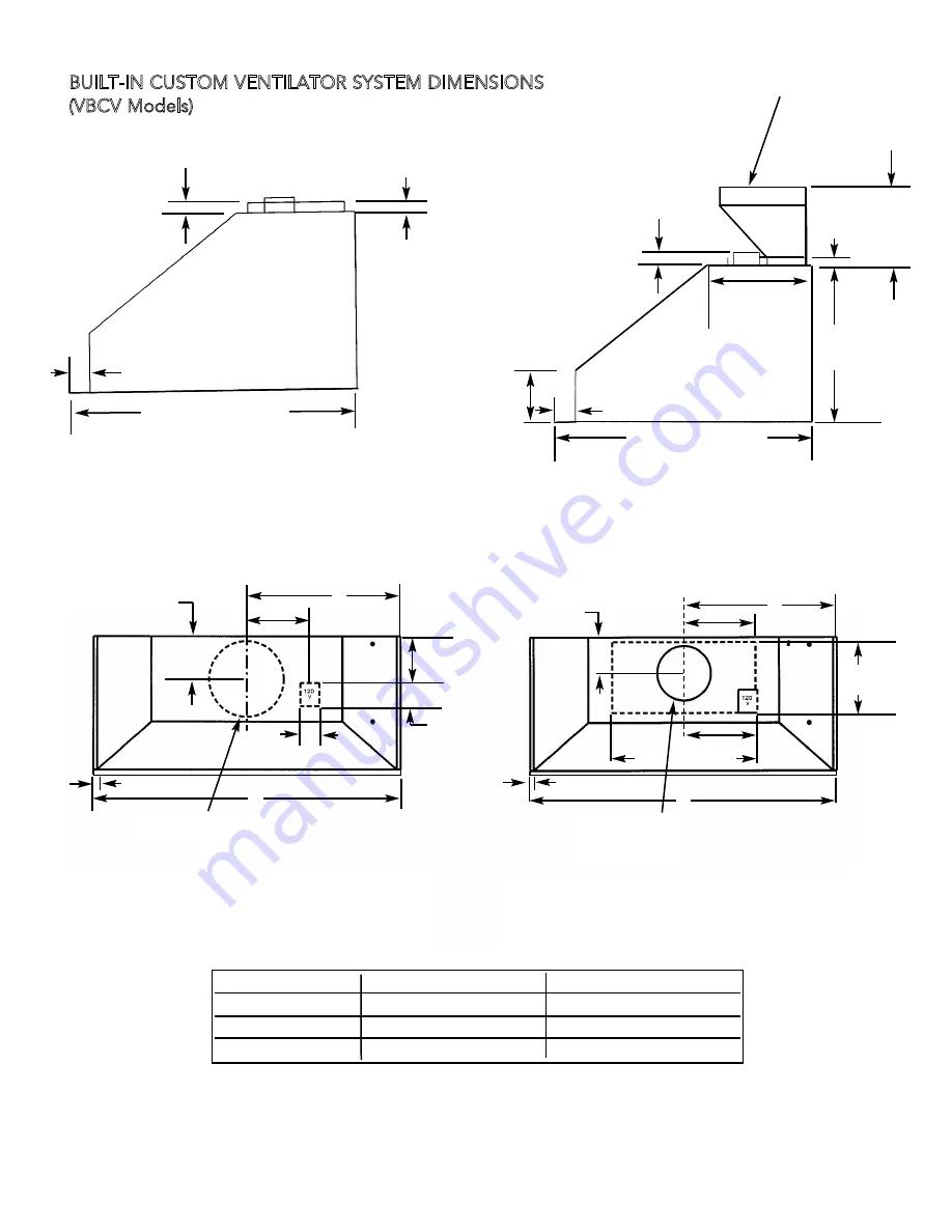 Viking VWH2410 Installation Manual Download Page 17