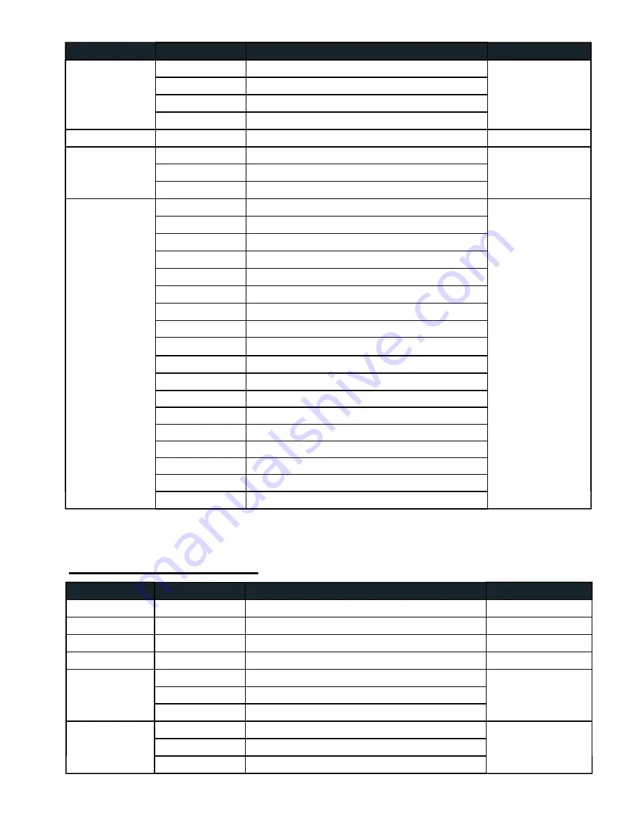 Viking WARRIOR VK132-2R Instruction Manual Download Page 12