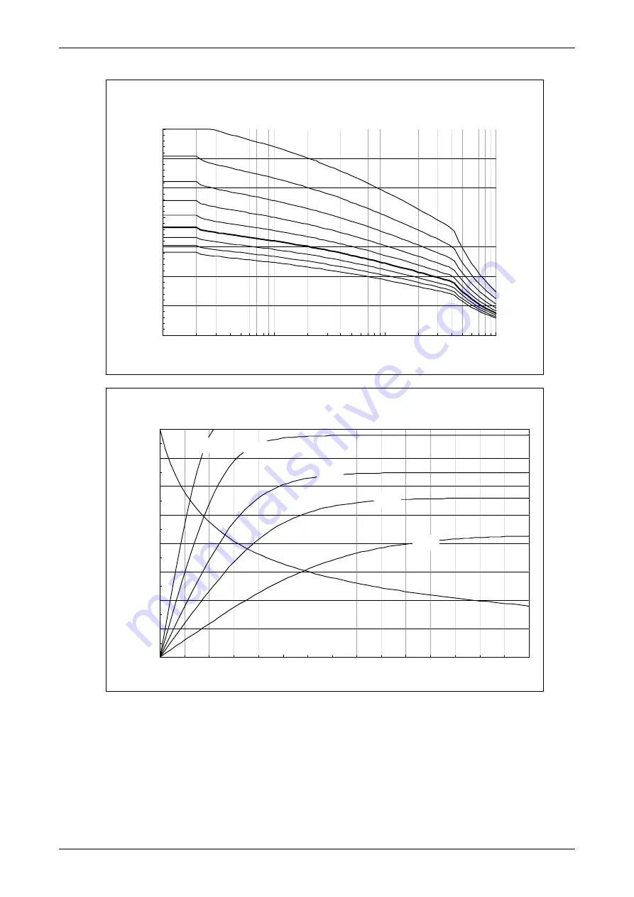 Villa Sistemi Medicali Visitor T15 Technical Manual Download Page 13