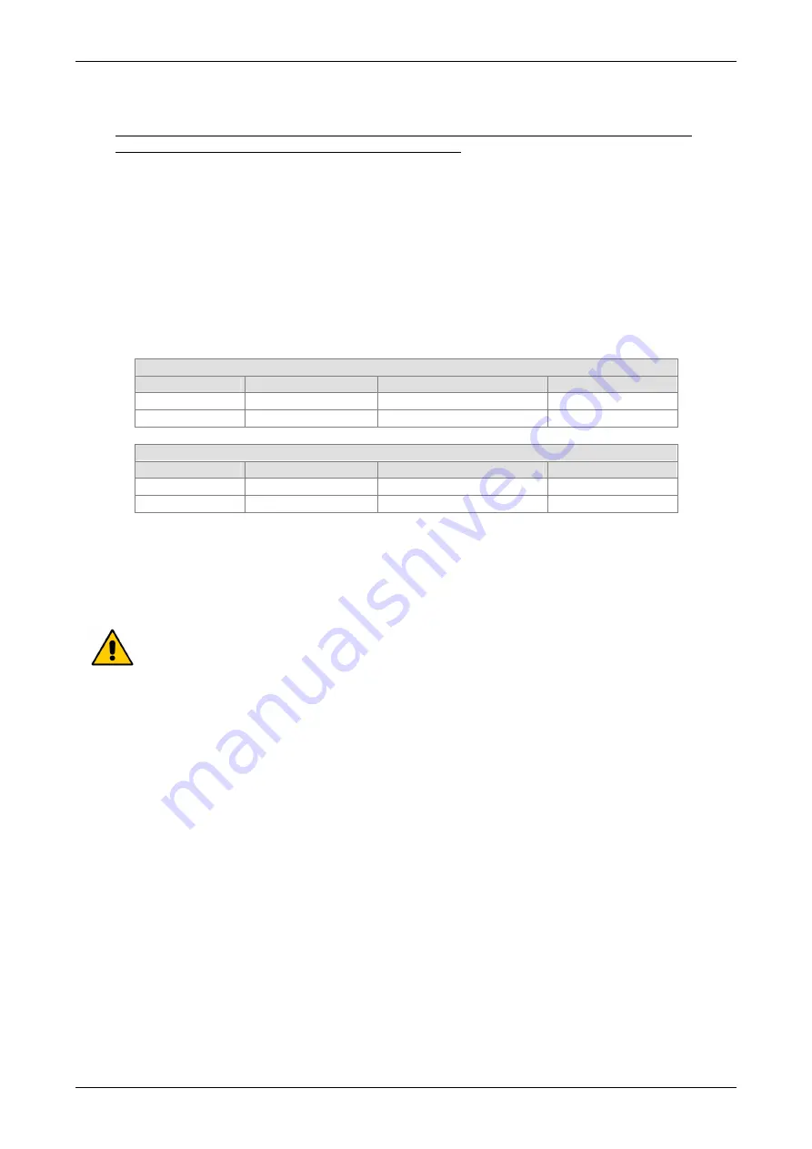 Villa Sistemi Medicali Visitor T15 Technical Manual Download Page 97