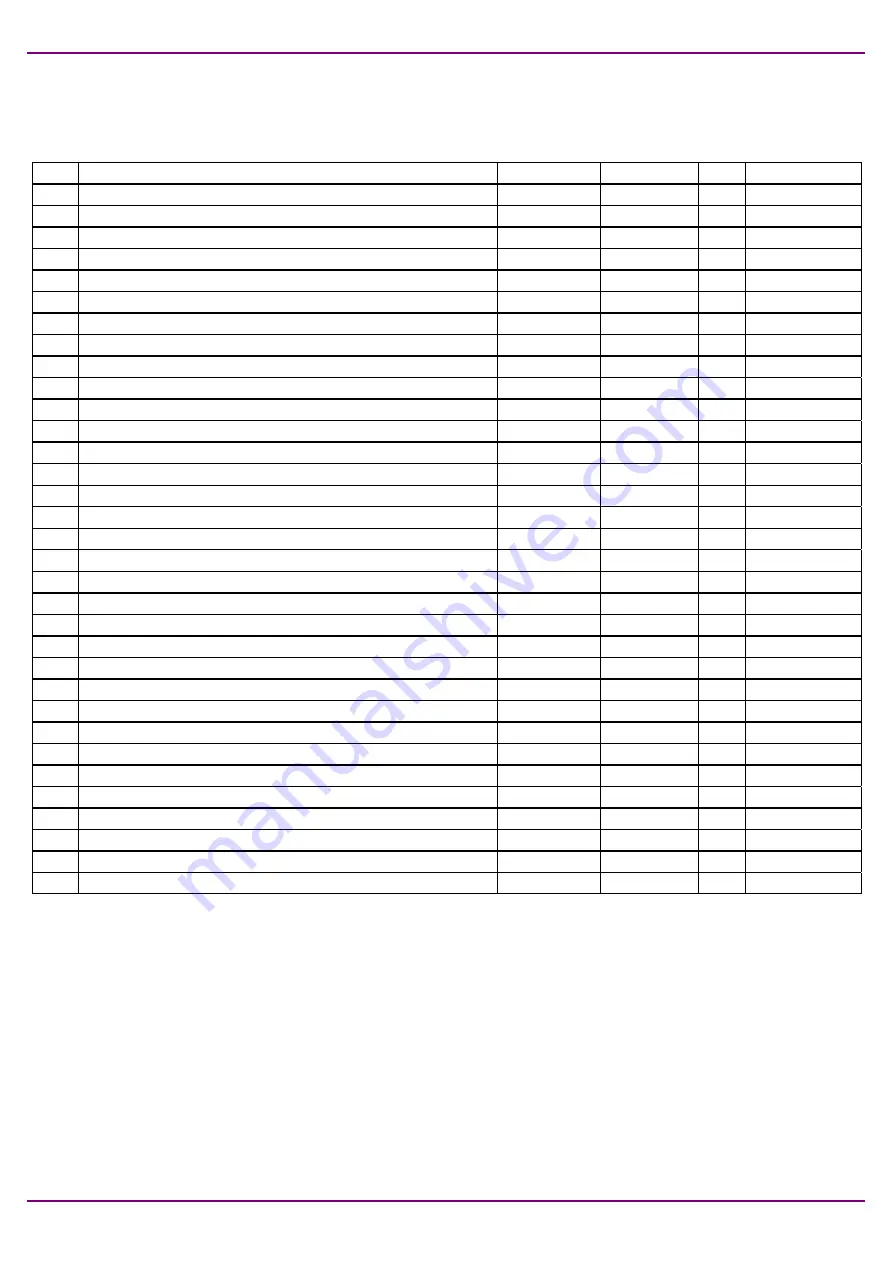 Villa Sistemi Medicali Visitor T15 Technical Manual Download Page 137