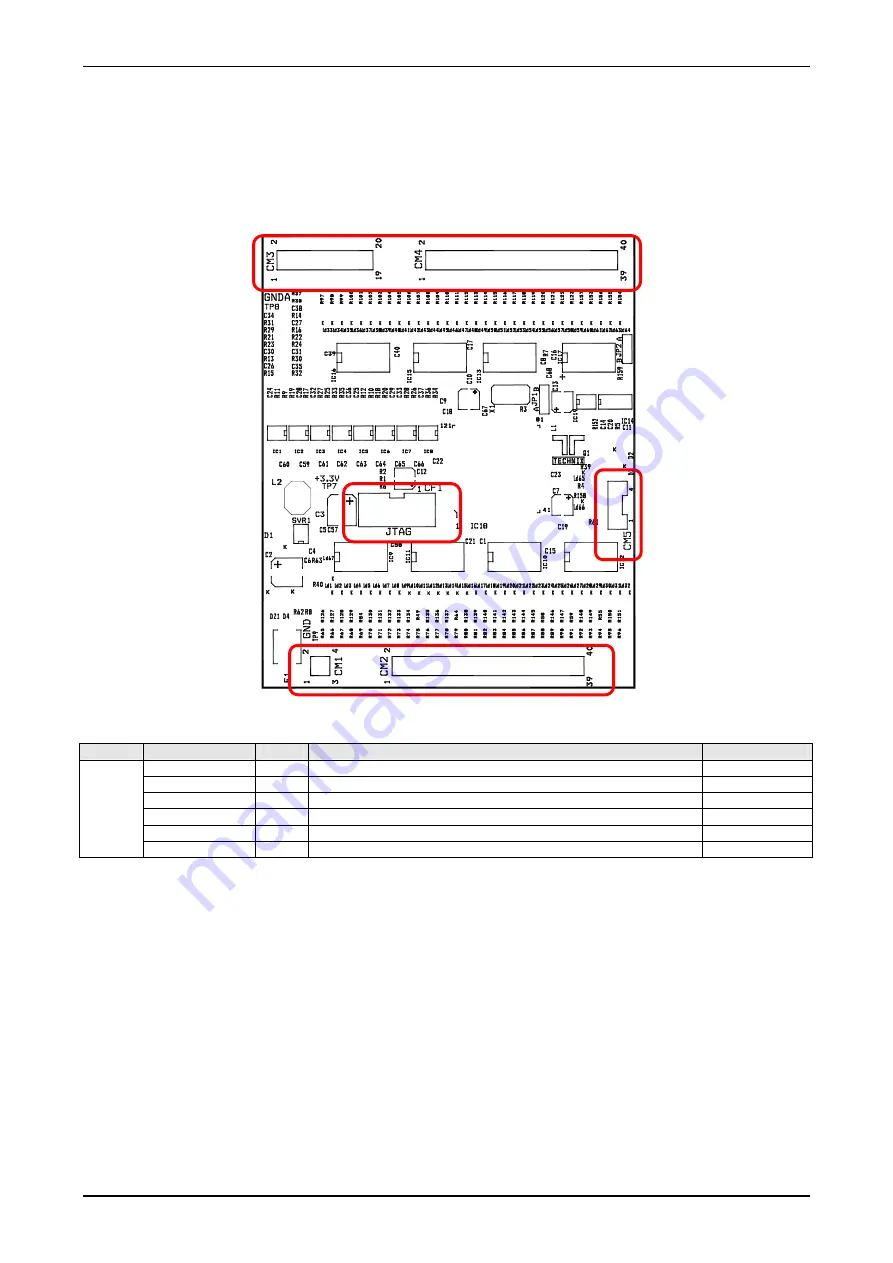 Villa ARCOVIS 3000 R Technical Manual Download Page 237