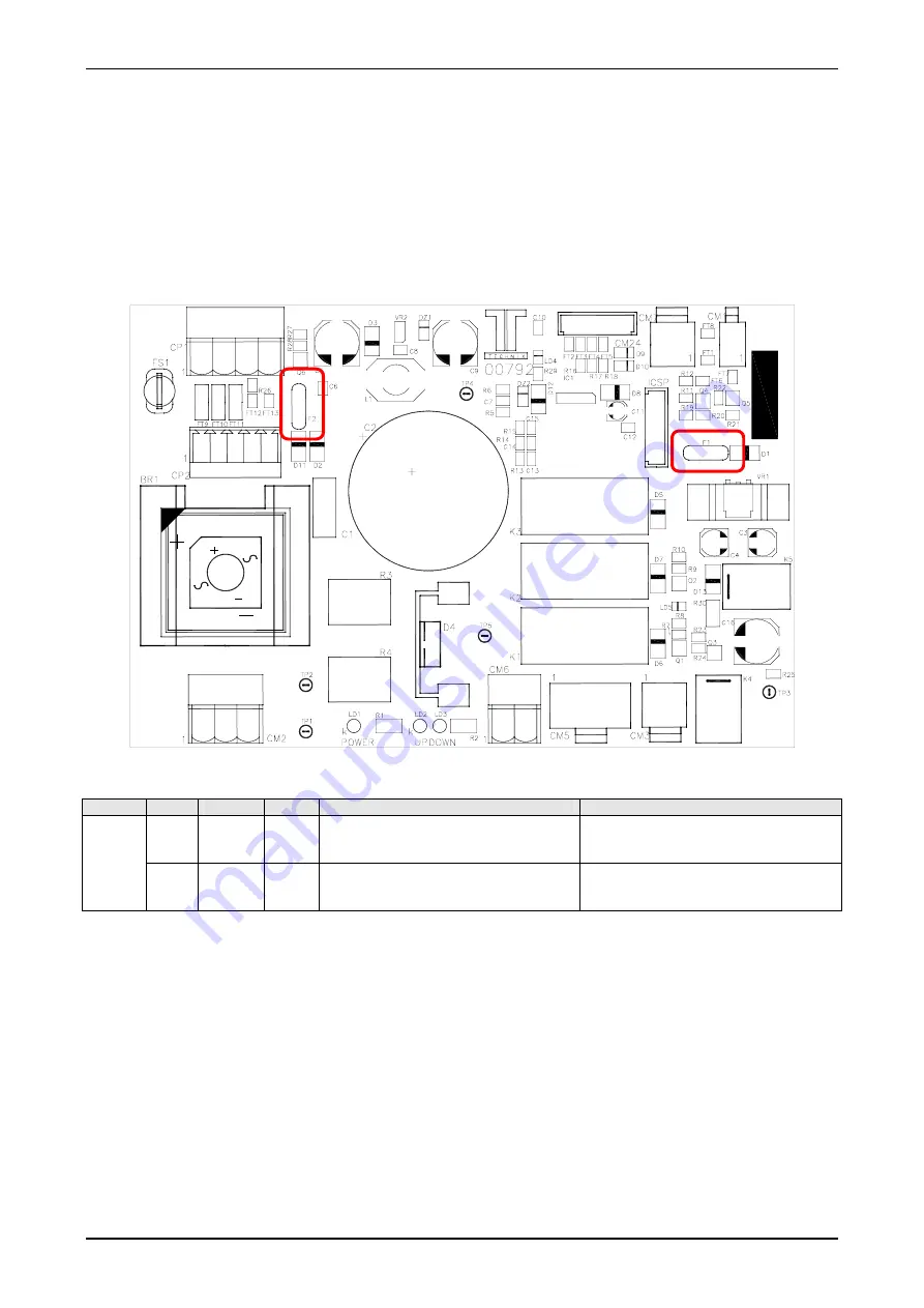 Villa ARCOVIS 3000 R Скачать руководство пользователя страница 238