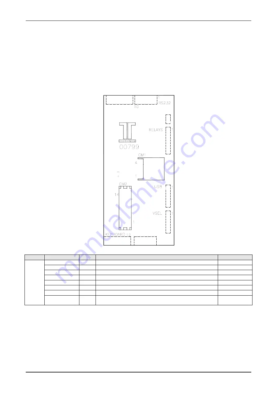 Villa ARCOVIS 3000 R Скачать руководство пользователя страница 255