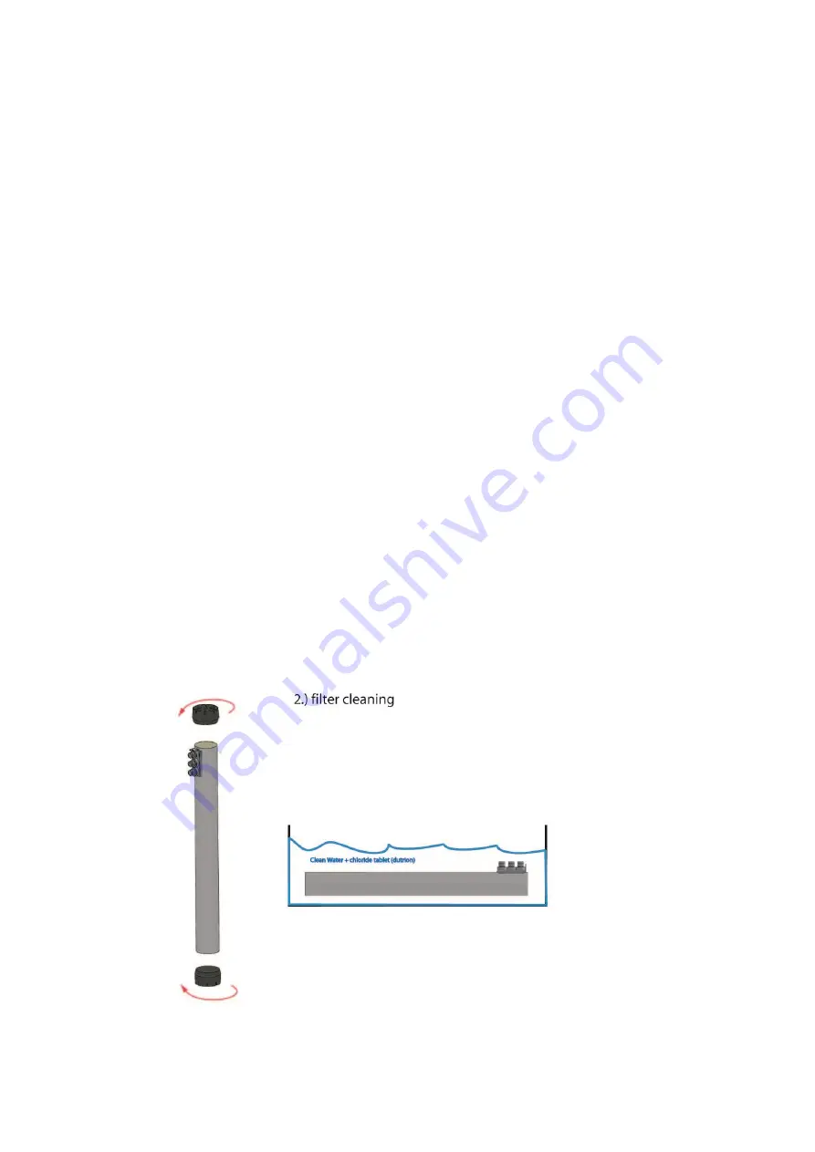 Villagepump 500 Standard Operation And Maintenance Manual Download Page 24