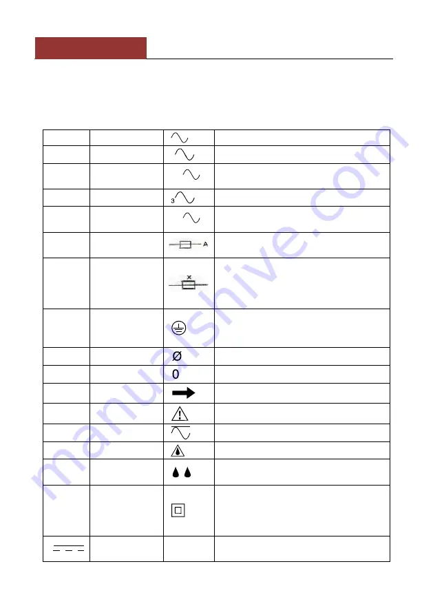 Villager AGM EH 1505 Manual Instruction Download Page 125