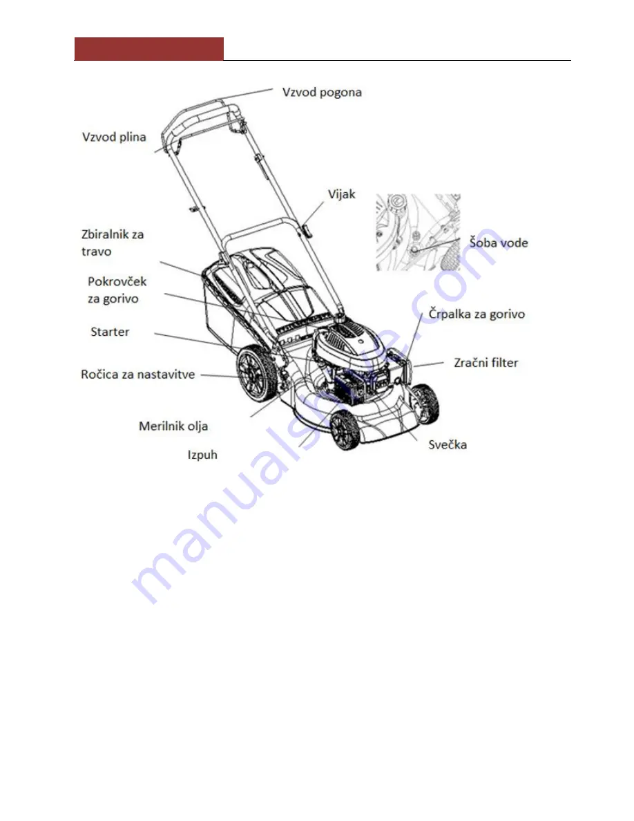 Villager ATLAS 4011 T Original Instruction Manual Download Page 3