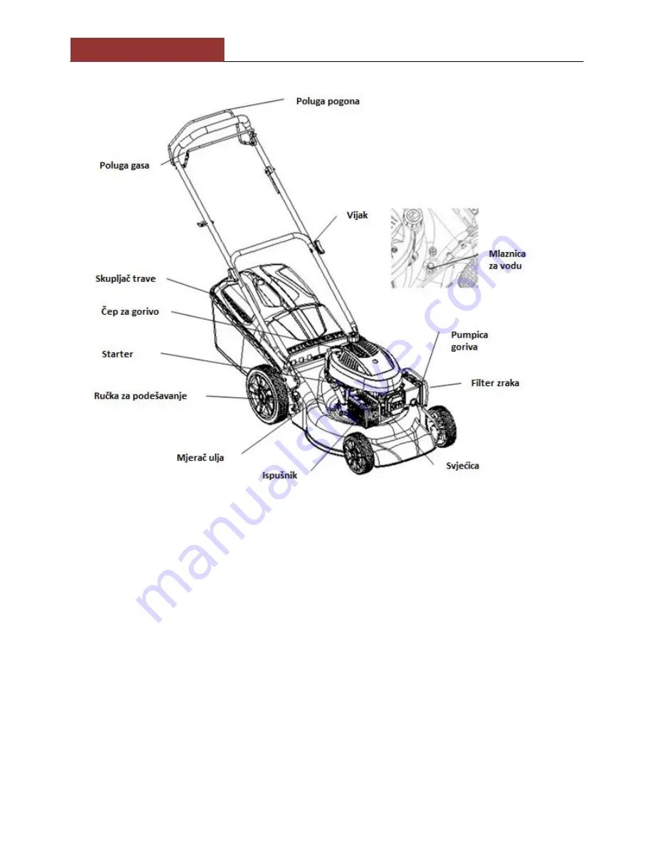 Villager ATLAS 4011 T Original Instruction Manual Download Page 99