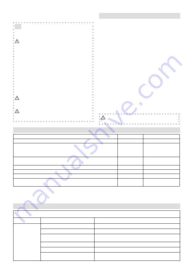 Villager CP1 484 K Operator'S Manual Download Page 25