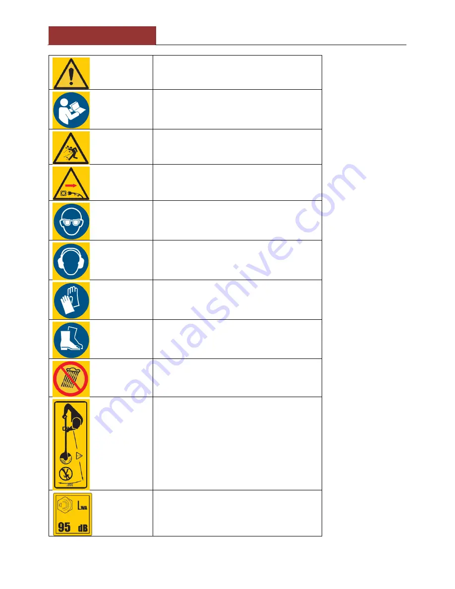 Villager ET 355 Original Instruction Manual Download Page 35