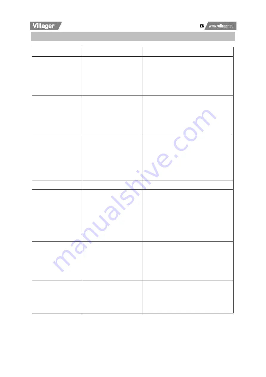 Villager SILENT FORCE VAT 264/50 Original Operation Manual Download Page 30