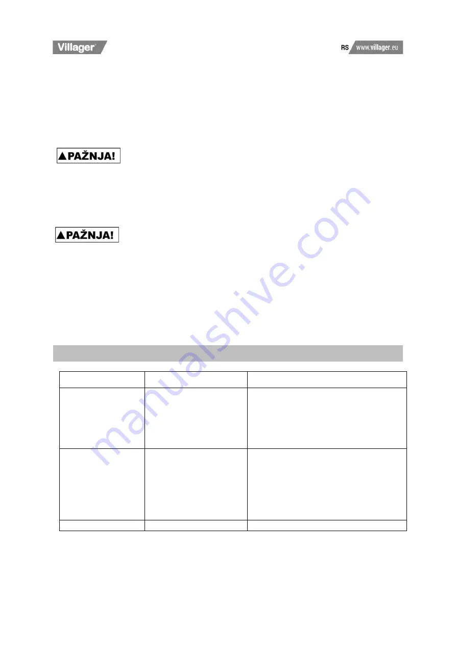 Villager SILENT FORCE VAT 264/50 Original Operation Manual Download Page 46