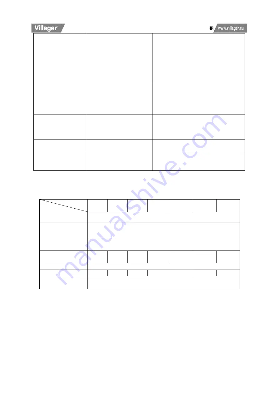 Villager SILENT FORCE VAT 264/50 Original Operation Manual Download Page 82