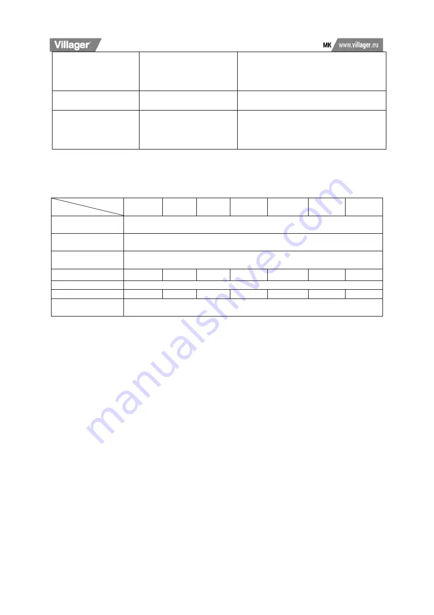 Villager SILENT FORCE VAT 264/50 Original Operation Manual Download Page 100