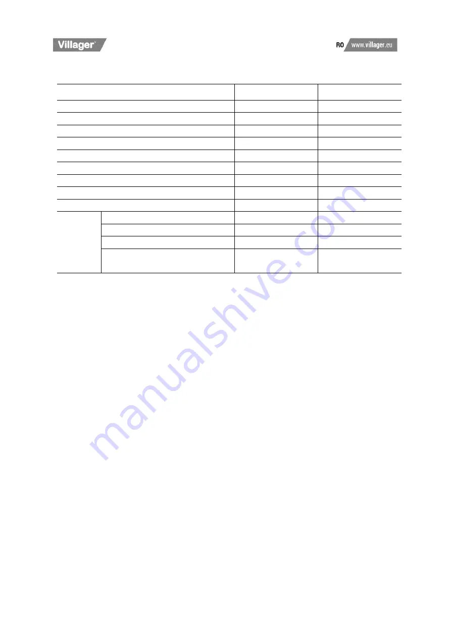 Villager SILENT FORCE VAT 264/50 Original Operation Manual Download Page 108