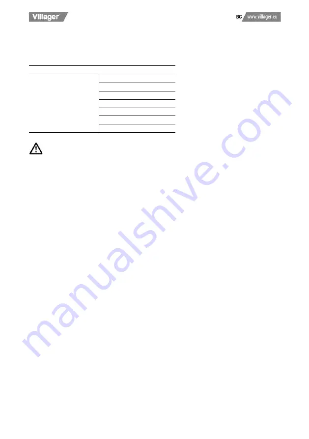 Villager SSV 7050 RS Manual Download Page 89