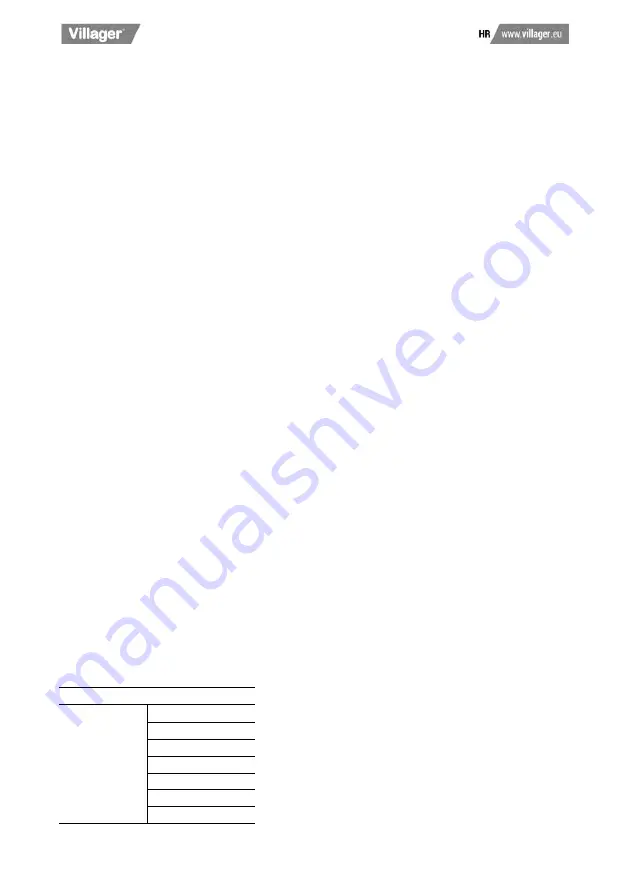 Villager SSV 7050 RS Manual Download Page 118