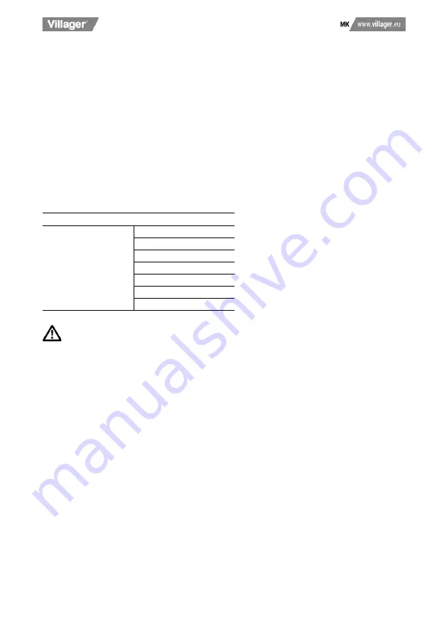 Villager SSV 7050 RS Manual Download Page 174