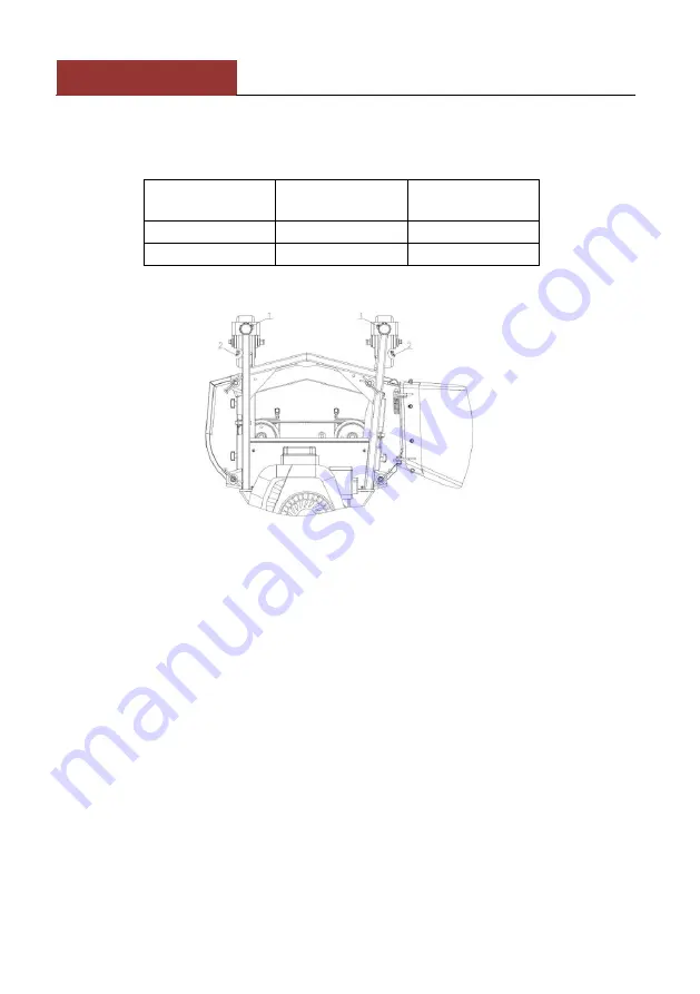 Villager V 722 Original Instruction Manual Download Page 122