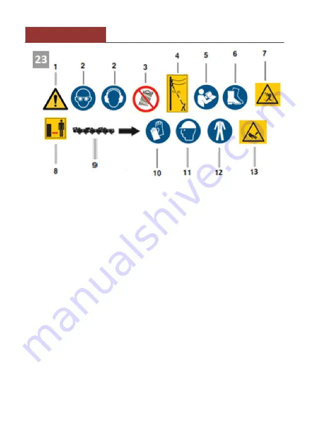 Villager VCPS 0820 Original Operating Instructions Download Page 6