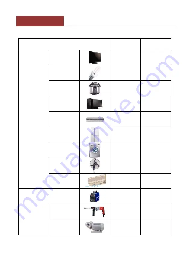 Villager VGP 2700 S Original Instruction Manual Download Page 19