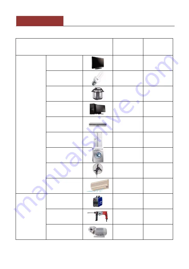 Villager VGP 2700 S Original Instruction Manual Download Page 116