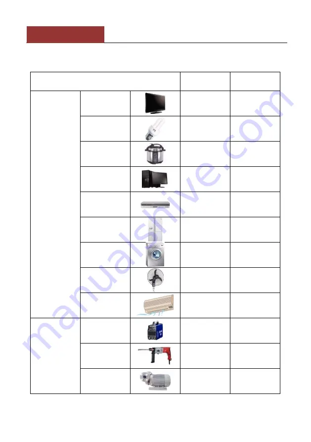 Villager VGP 2700 S Original Instruction Manual Download Page 212