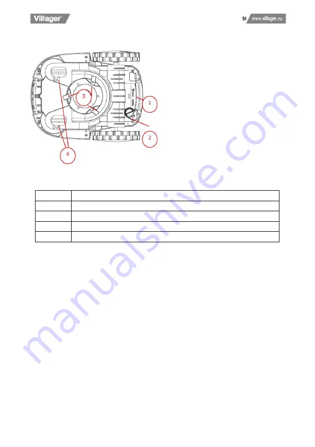 Villager Villybot 2.0 Original Instruction Manual Download Page 7