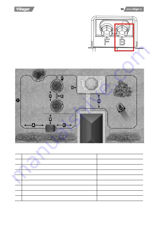 Villager Villybot 2.0 Original Instruction Manual Download Page 44