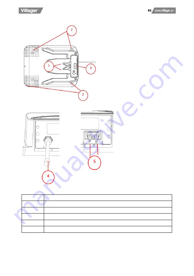 Villager Villybot 2.0 Original Instruction Manual Download Page 66