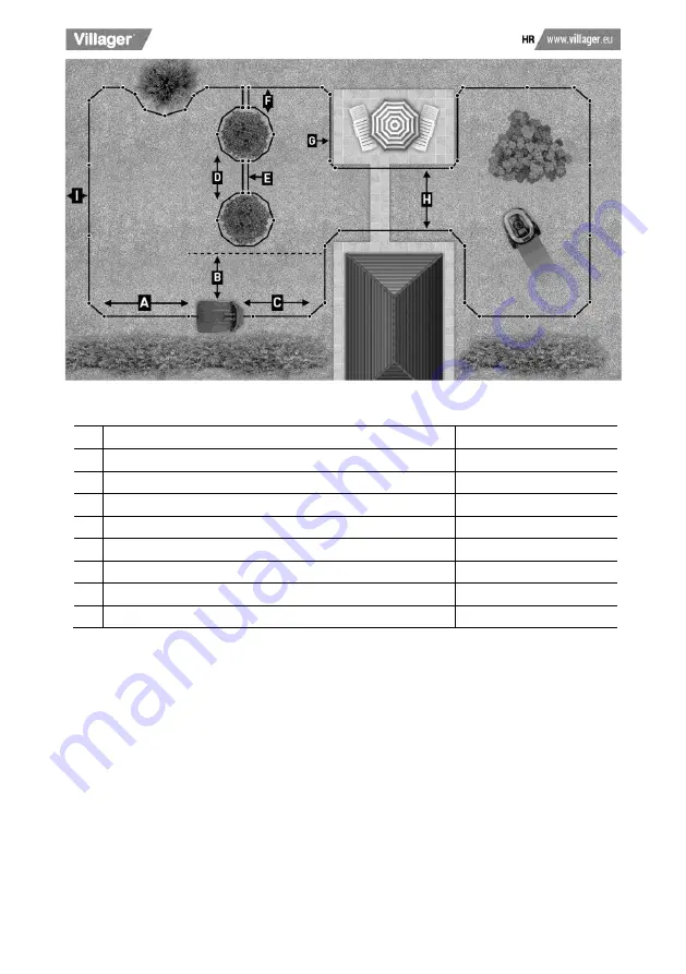 Villager Villybot 2.0 Original Instruction Manual Download Page 136