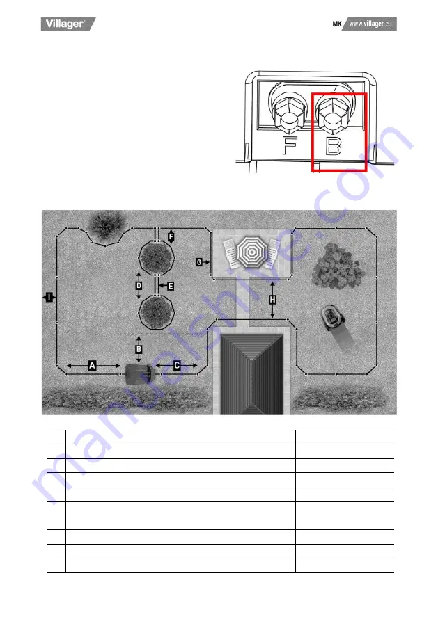 Villager Villybot 2.0 Original Instruction Manual Download Page 197