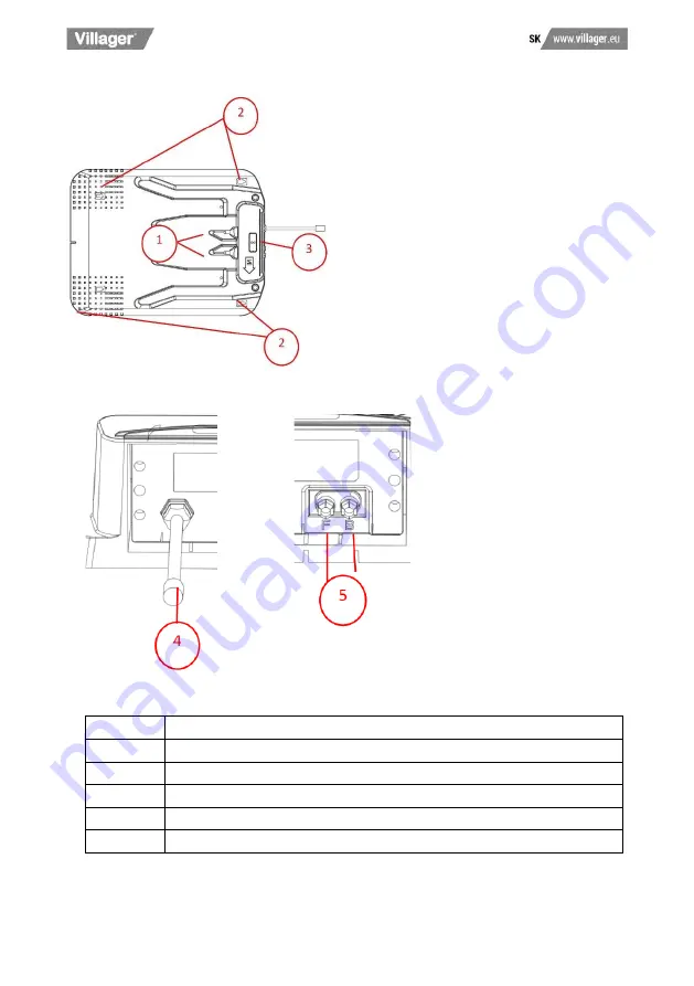 Villager Villybot 2.0 Original Instruction Manual Download Page 251