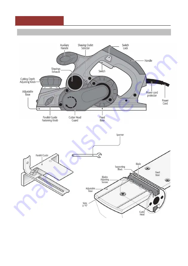 Villager VLN 1095 Original Instruction Manual Download Page 26