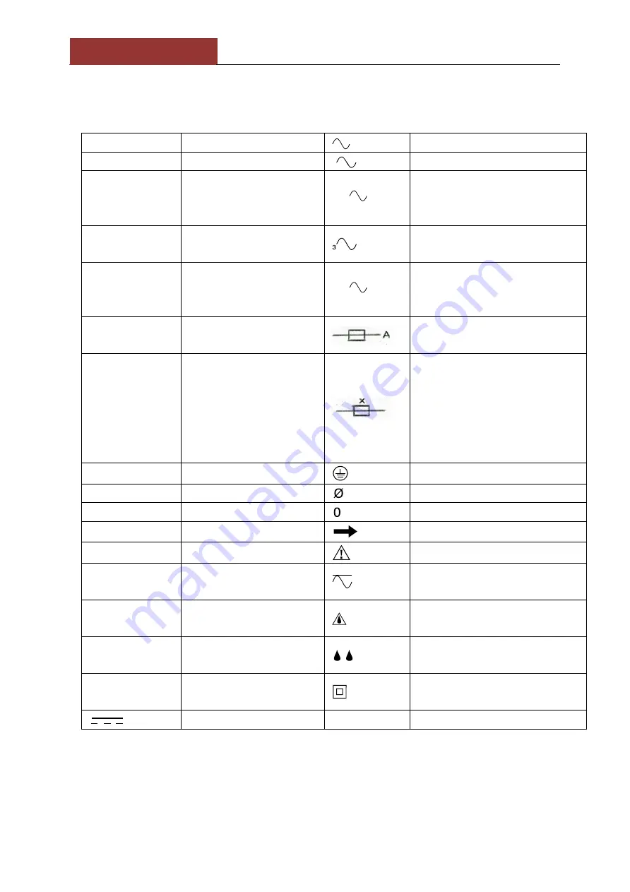 Villager VLN 1506 Original Instruction Manual Download Page 8