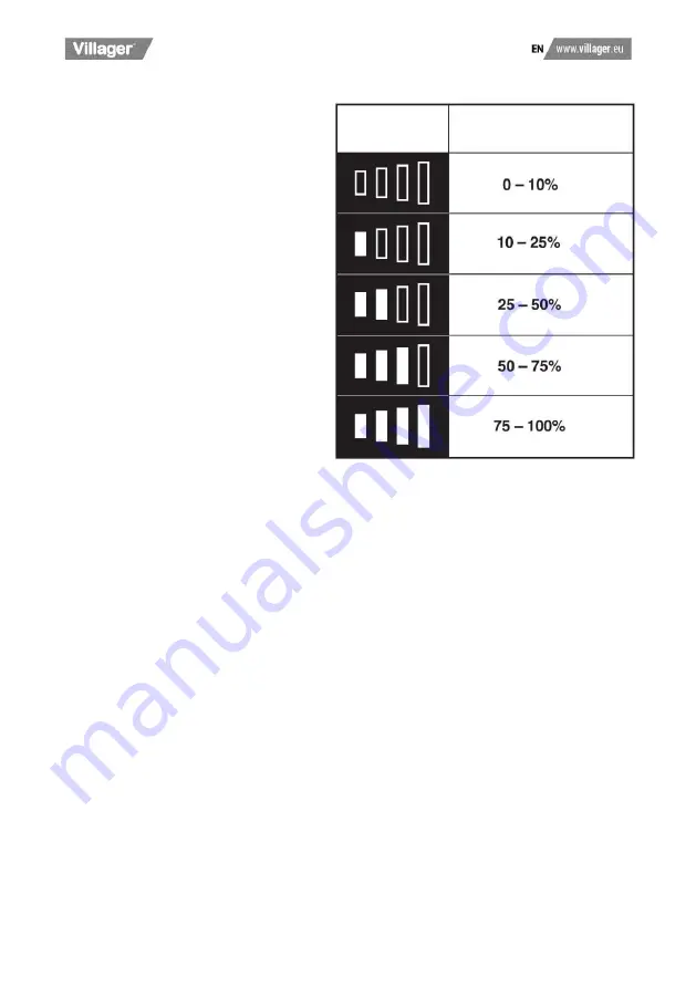 Villager VLP 5320 Original Instruction Manual Download Page 27